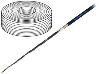 Selección óptima de cables para guías Selección óptima de cables para guías