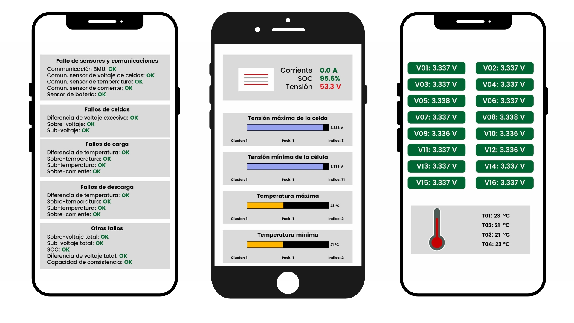 Interfaz Tensite Storage