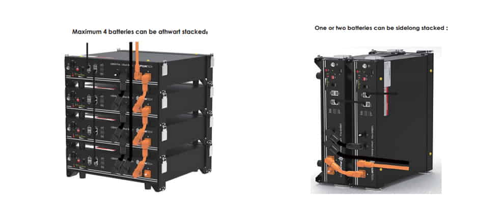 Conexión baterías Pylontech a Bracket Conexión baterías Pylontech a Bracket