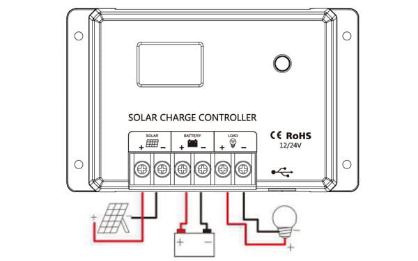 Esquema de Conexión Regulador Solar PWM 10A 12/24V LCD Esquema de Conexión Regulador Solar PWM 10A 12/24V LCD